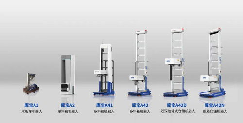 海柔創(chuàng)新入選全球倉儲(chǔ)自動(dòng)化市場(chǎng)Top50，以持續(xù)技術(shù)創(chuàng)新引領(lǐng)行業(yè)新變革